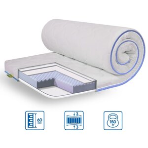 Топер eurosleep SUPER massage - 700х1900