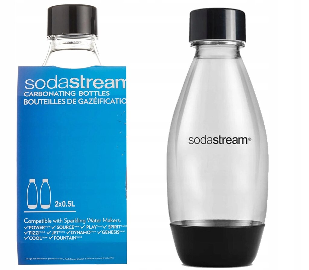 3 шт. Стильна екологічна пляшка Sodastream 0,5л для газування води зручна від компанії Інтернет-магазин EconomPokupka - фото 1