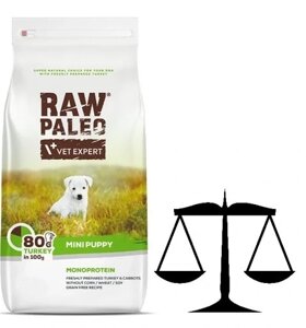 Сухий корм RAW PALEO MINI Puppy індичка 1,5 кг