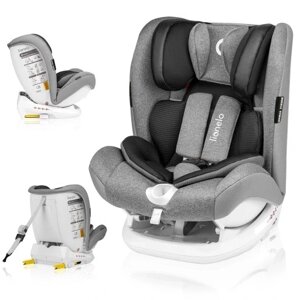 Авторісло Lionelo OLIVER ISOFIX 9-36 кг