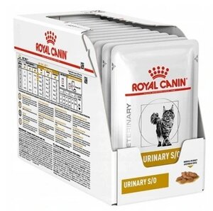 Вологий корм для котів Royal Canin URINARY 12x85 г