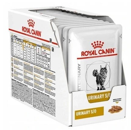 Вологий корм для котів Royal Canin URINARY 12x85 г від компанії Інтернет-магазин EconomPokupka - фото 1