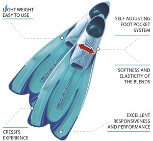 Ласти для плавання Cressi Sub Agua 45-46 жовтий