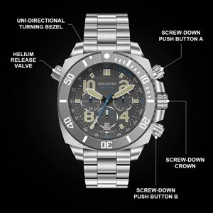 Новий 2023 спортивний кварцовий годинник для дайвінгу з нержавіючої сталі з сапфіровим склом сірий
