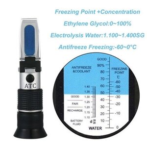 Рефрактометр для автомобіля (0...100% Water, 1,10...1,40 d20/20, 0...-60°C) "HT415ATC"