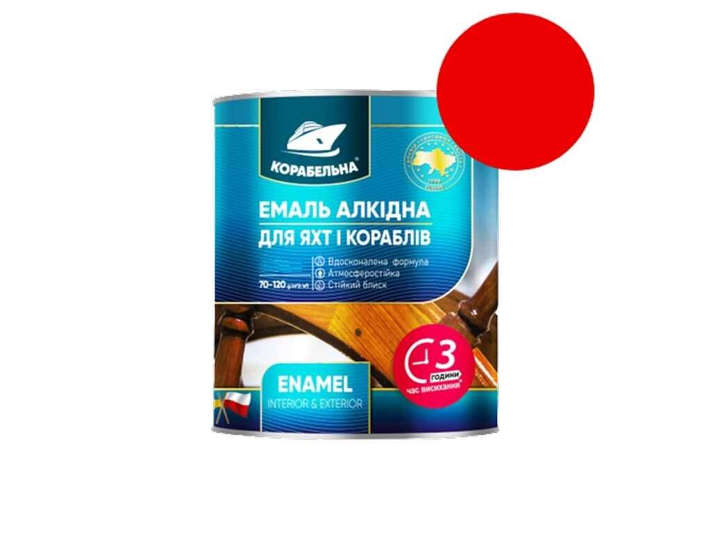 Емаль алкідна ПФ-115 Червоний 0,9кг ТМ КОРАБЕЛЬНА від компанії Фортеця - фото 1