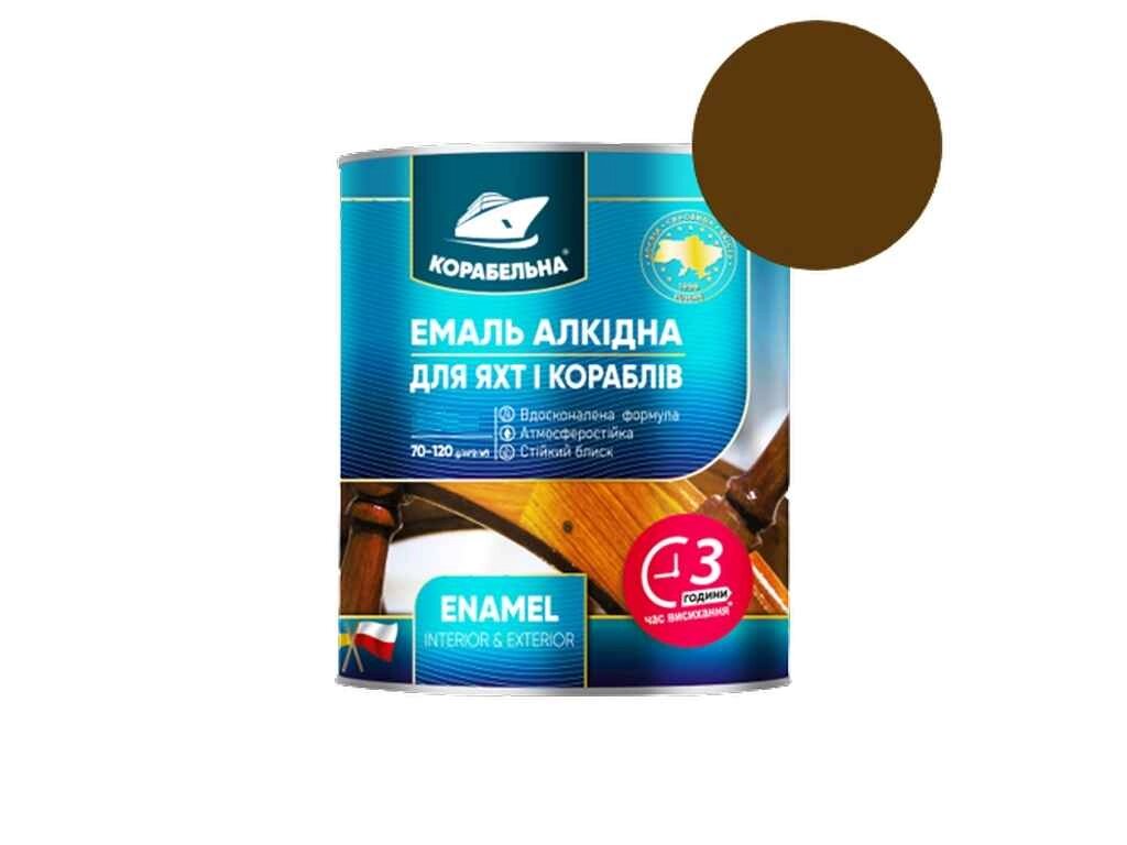 Емаль алкідна ПФ-115 Коричневий 0,25кг ТМ КОРАБЕЛЬНА від компанії Фортеця - фото 1