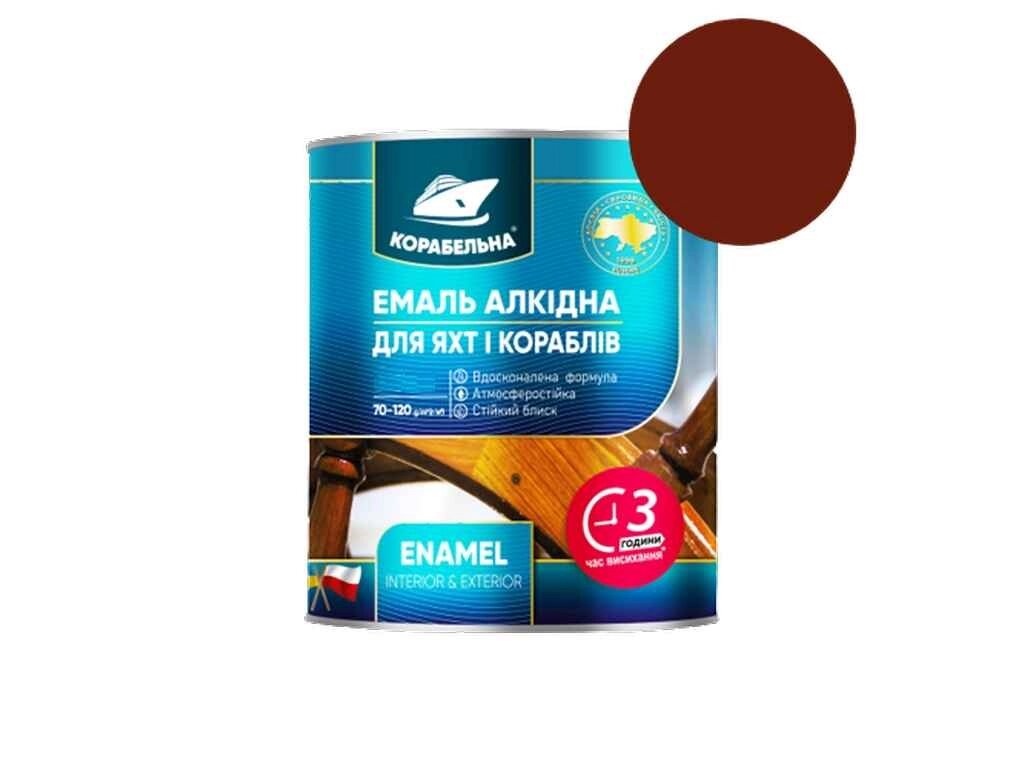 Емаль алкідна ПФ-115 Вишневий 0,25кг ТМ КОРАБЕЛЬНА від компанії Фортеця - фото 1