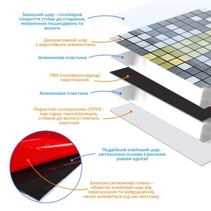 Самоклеюча алюмінієва плитка срібна із золотом мозаїка 300х300х3мм SW-00001826 (D)
