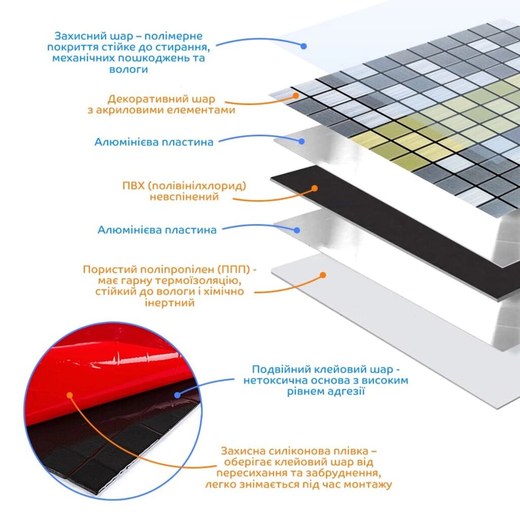 Самоклеюча алюмінієва плитка срібна із золотом мозаїка 300х300х3мм SW-00001826 (D) від компанії Фортеця - фото 1