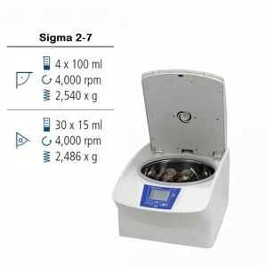 Лабораторна центрифуга Sigma 2-7 настільна без охолодження