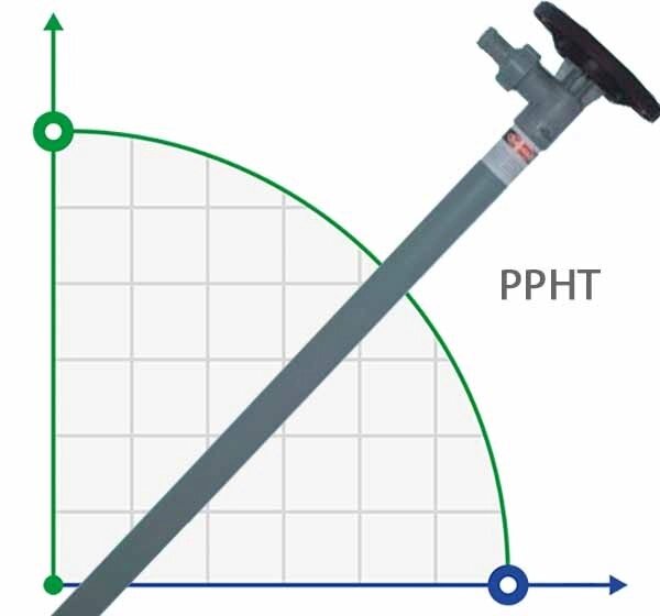 1000 мм, PP, HP насосна частина (труба) до бочкового насоса від компанії BTS-ENGINEERING - фото 1