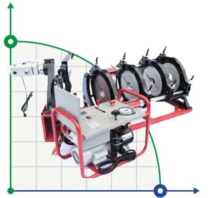 160-315-WM-18 гідравлічний зварювальний апарат для ПЕ труб