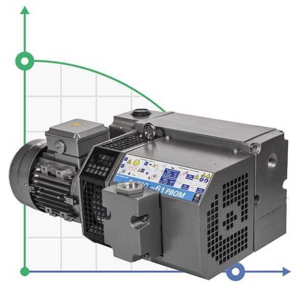61 PBO-M вакуумний насос з масляною змазкою від компанії BTS-ENGINEERING - фото 1