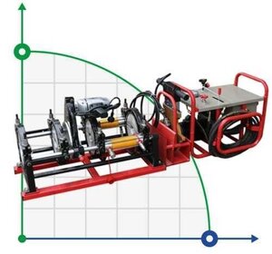 63-200-WM-15 гідравлічний зварювальний апарат для ПЕ труб