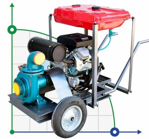 Бензинова мотопомпа високого тиску потужністю 20 к. с. електричний стартер