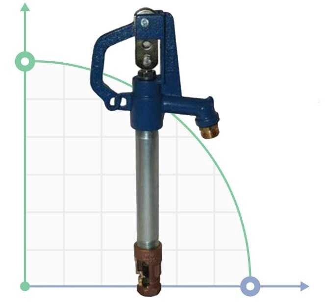 BG-306 незамерзаючий гідрант (колонка) в зборі від компанії BTS-ENGINEERING - фото 1