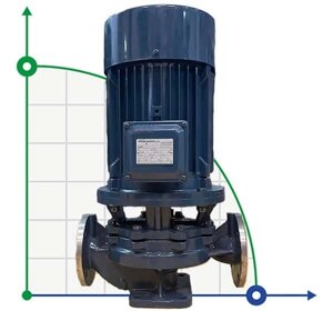 BGLH 200-200, 55,200/12, 5), 15kW, 1480 насос нержавіючий in-line для джему з тандемним механічним ущільненням