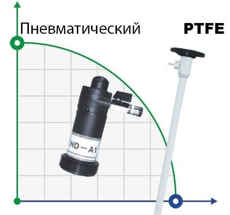 Бочковий насос BTS-HD-A1+PTFE-1000mm (з пневматичним двигуном) від компанії BTS-ENGINEERING - фото 1