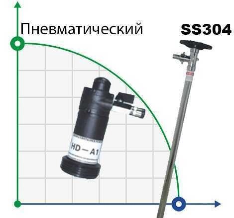 Бочковий насос BTS-HD-A1+SS304-1000mm (з пневматичним двигуном) від компанії BTS-ENGINEERING - фото 1