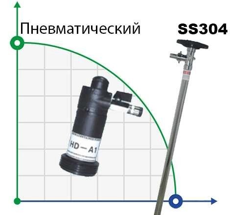 Бочковий насос BTS-HD-A1+SS304-1200mm (з пневматичним двигуном) від компанії BTS-ENGINEERING - фото 1