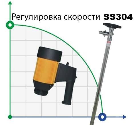 Бочковий насос BTS-HD-E2-V+SS304-1000mm (з змінною швидкістю) від компанії BTS-ENGINEERING - фото 1