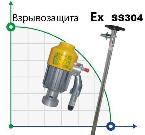 Бочковий насос BTS-HD-EX2-V+SS304-1200mm від компанії BTS-ENGINEERING - фото 1