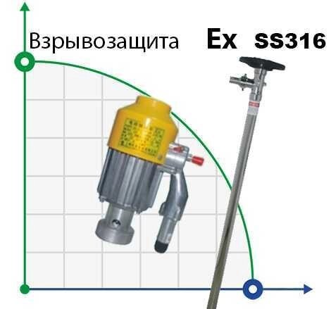 Бочковий насос BTS-HD-EX2-V+SS316L-1200mm від компанії BTS-ENGINEERING - фото 1