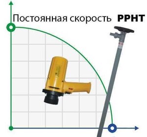 Бочковий насос BTS-SB-880W+PPHT-HP-1200mm (з постійною швидкістю)