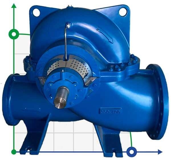 BSCE 150-600(1500) - насос двостороннього входу без двигуна від компанії BTS-ENGINEERING - фото 1