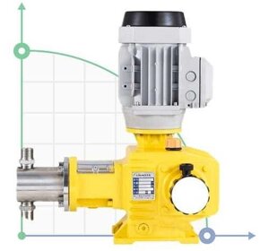 BSX 40/3.2 AISI 304 - дозуючий насос