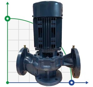 BT 100-390/18.5 насос in-line