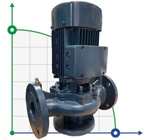 BT 50-460/5.5 насос in-line