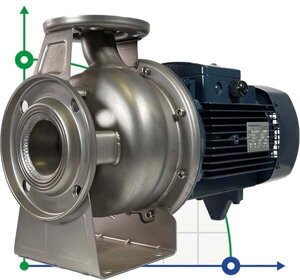 BZm 40-125/2.2 - відцентровий моноблочний насос з нержавіючої сталі