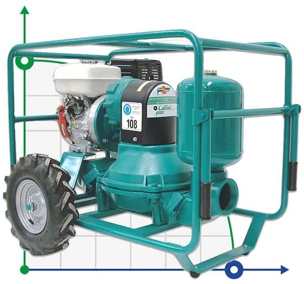 Caffini - Libellula Lib 1-4, AL Мембранний насос з бензиновим двигуном Honda, встановлений на причепі з колесами від компанії BTS-ENGINEERING - фото 1