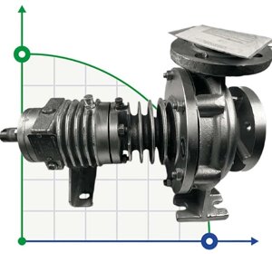 Відцентровий насос для масел до 350°C BTKF-K 32-160, imp 184mm, 3000