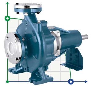 Циркуляційний консольний насос BS 32-160/22 (15/24,5), 2,2kW, 2900 без двигуна