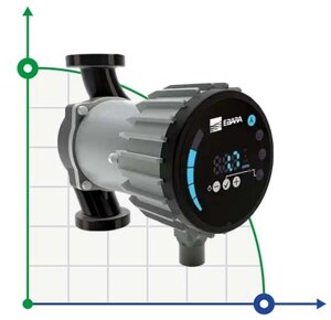 Циркуляційний насос EBARA EGO EASY 40-60 F з електронним керуванням