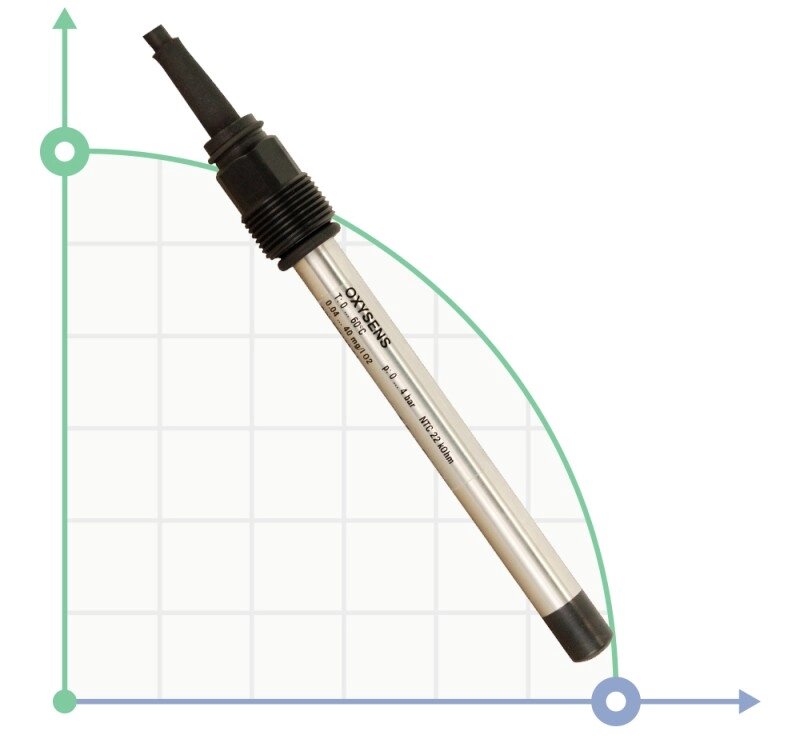 Датчик кисню ET-OXY1 від компанії BTS-ENGINEERING - фото 1