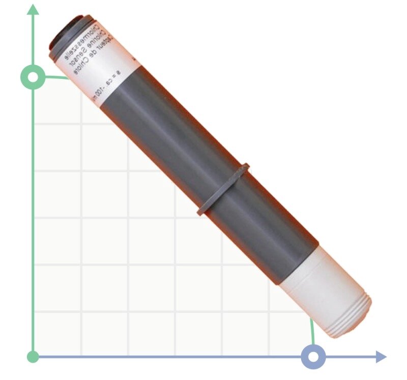 Датчики хлору FIC PW дял питної води, 0-10 ppm, 5 bar від компанії BTS-ENGINEERING - фото 1