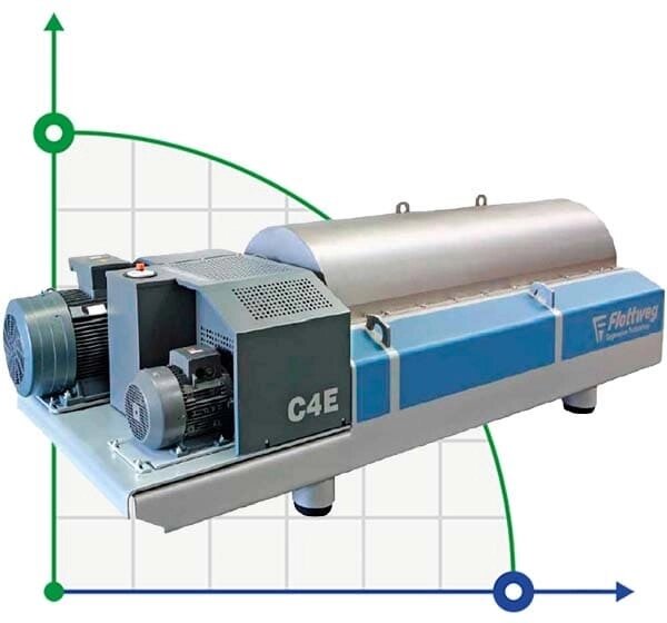 Декантерна центрифуга FLOTTWEG Decanter C4E-4/454 with SP3.11 від компанії BTS-ENGINEERING - фото 1