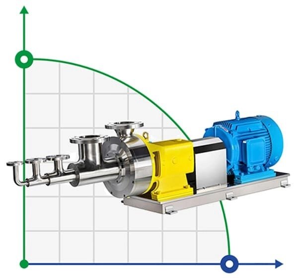 DHC10-185 насос для гомогенізації сполук від компанії BTS-ENGINEERING - фото 1