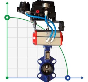 DN 80 Засувка поворотна Батерфляй з ущільненням EPDM і пневматичним приводом, позиціонер YT-1000 10P1, input 4-20mA