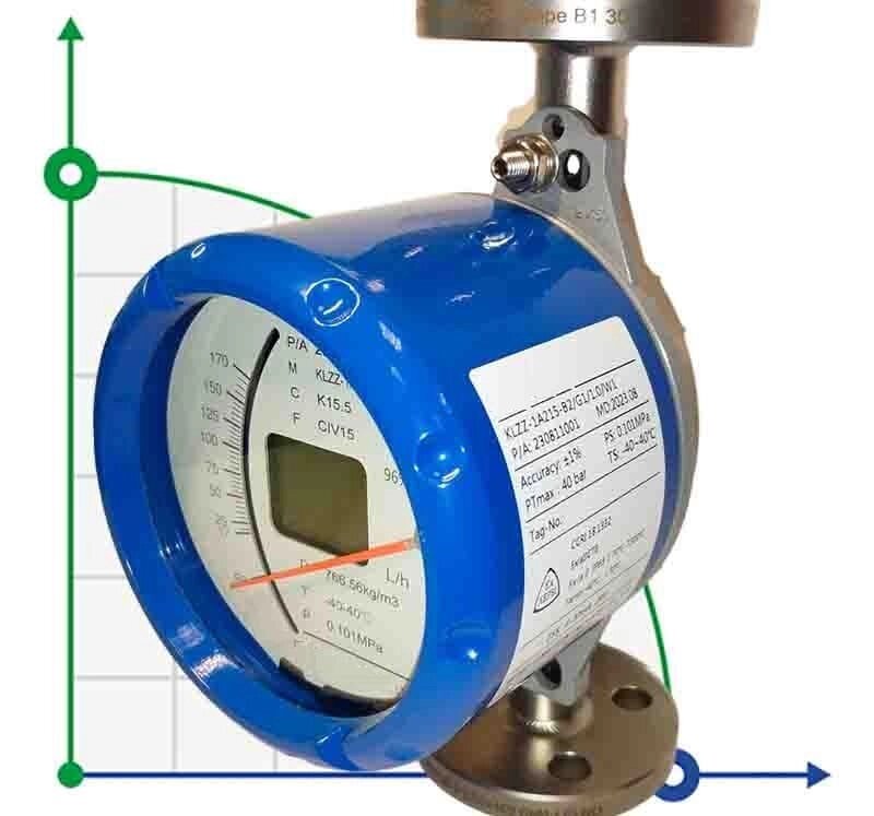 DN15 Поплавковий витратомір ротаметр з нержавіючої сталі KLZZ PN40 (спирт 96%), 17...170 л/год, 4-20мА, Ex від компанії BTS-ENGINEERING - фото 1