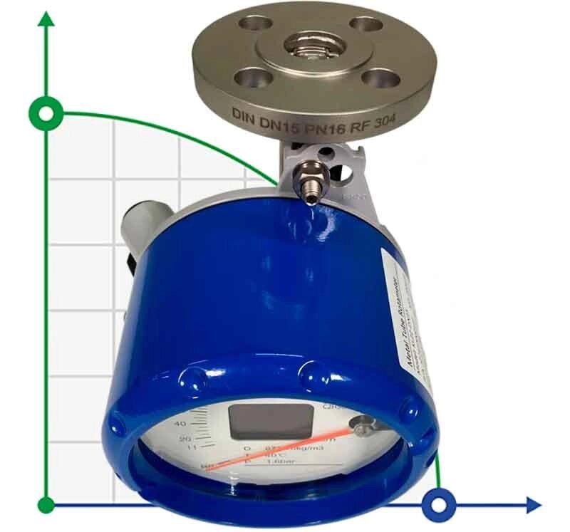 DN15 Витратомір ротаметр з нержавіючої сталі KLZZ PN6 (liquid alcohol mixture C2H5OH 92%), 11-110  l/h, 4-20mA, Ex від компанії BTS-ENGINEERING - фото 1