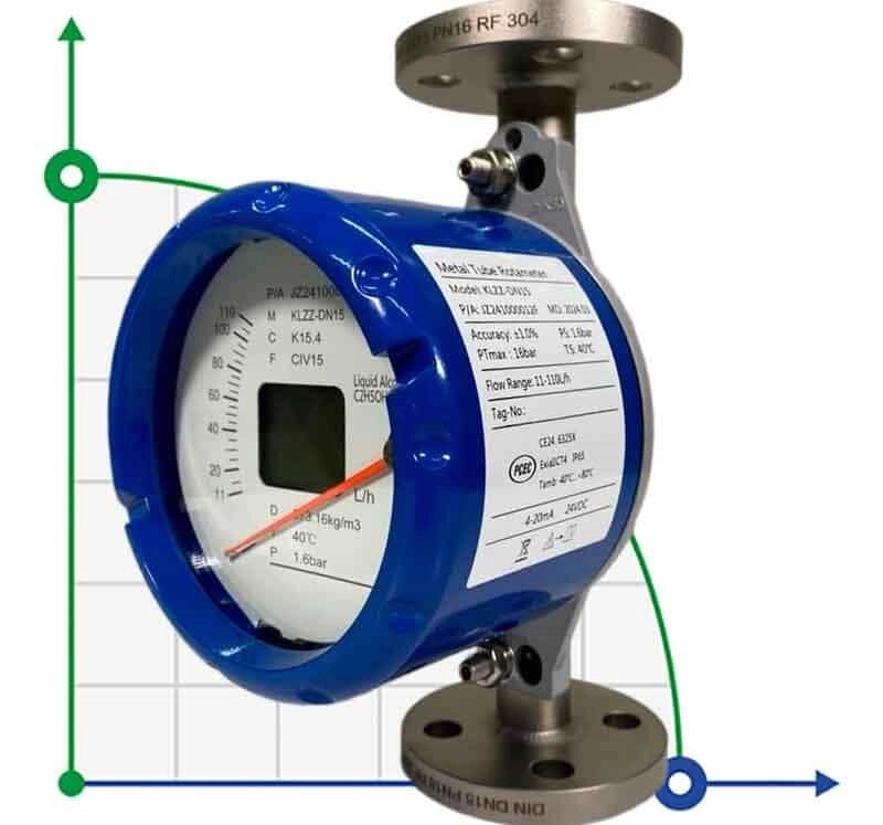 DN15 Витратомір ротаметр з нержавіючої сталі KLZZ PN6 (liquid alcohol mixture C2H5OH 96%), 11-110  l/h, 4-20mA, Ex від компанії BTS-ENGINEERING - фото 1