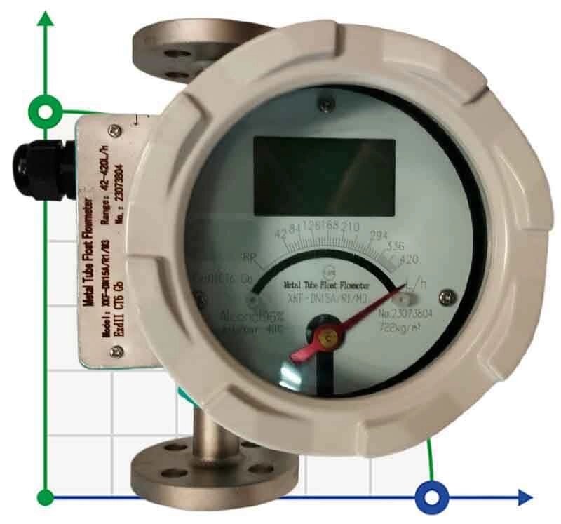 DN15 Витратомір ротаметр з нержавіючої сталі LZ PN40 (спирт 96%), 42...420 л/год, 4-20мА, Ex від компанії BTS-ENGINEERING - фото 1