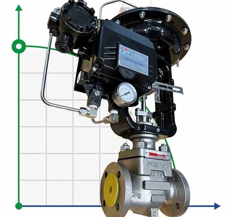 DN20 Регулюючий клапан з пневматичним приводом 10Р11Y-DNx2016Z-L122C-C (корпус CF8, сідло SS304) з позиціонером від компанії BTS-ENGINEERING - фото 1