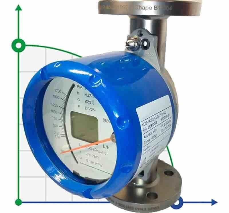 DN25 Витратомір ротаметр з нержавіючої сталі KLZZ PN40 (спирт 96%), 180...1700 л/год, 4-20мА, Ex від компанії BTS-ENGINEERING - фото 1