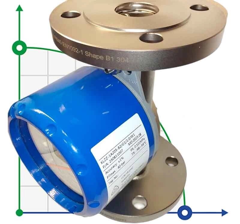 DN25 Витратомір ротаметр з нержавіючої сталі KLZZ PN6 (liquid alcohol mixture C2H5OH 15%), 250-2500  l/h, 4-20mA, Ex від компанії BTS-ENGINEERING - фото 1